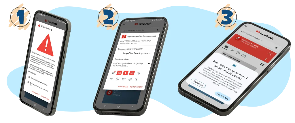 Anydesk stappenplan